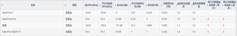 虛擬化管理2.jpg