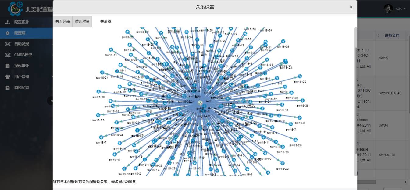 配置項管理.jpg